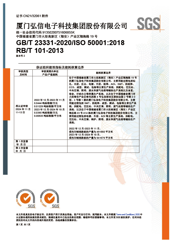 ISO 50001:2018 Դϵͳ